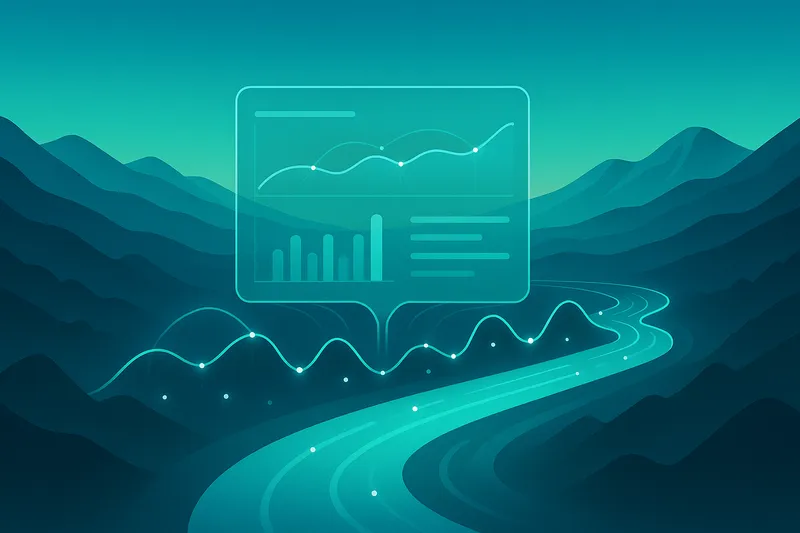 Time Series Analysis Dashboard